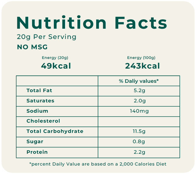 bhel-puri-namkeen-nutritions